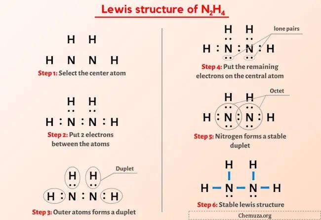 路易斯结构式N2H4