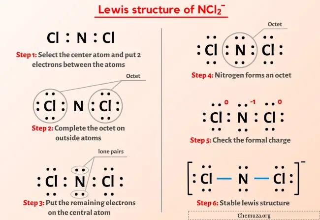 NCl2- Structure de Lewis