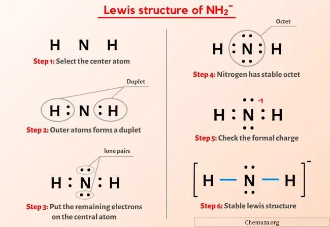 Estrutura NH2-Lewis
