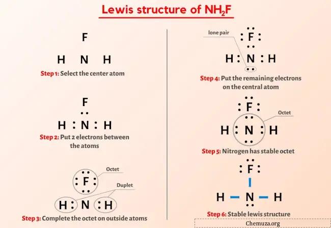 Structure de Lewis NH2F