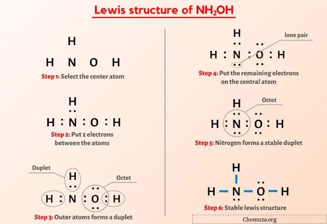 NH2OH'nin Lewis yapısı