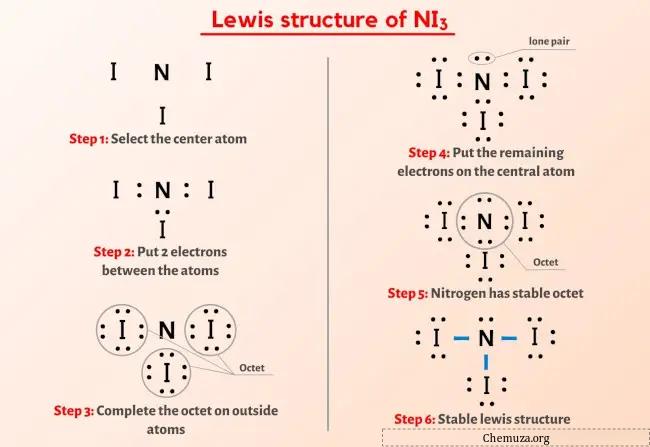Estrutura NI3 Lewis