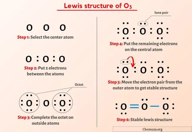 O3路易斯结构式