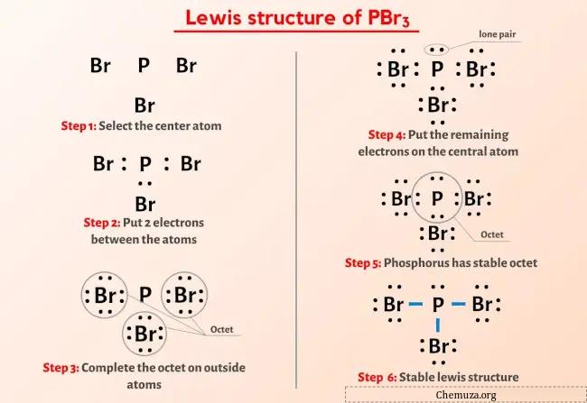 Structure de Lewis PBr3