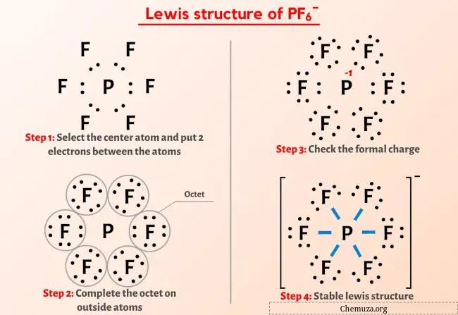 PF6-Lewis-structuur