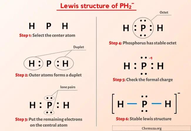PH2- Structure de Lewis