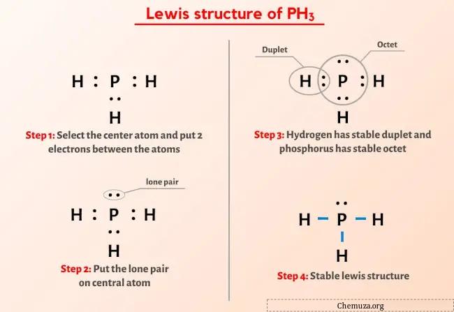Estrutura PH3 Lewis