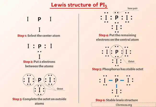 Struktur Lewis PI3