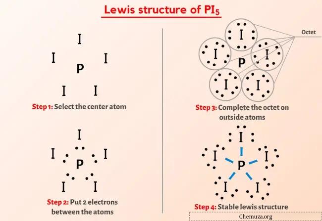 Structure de Lewis PI5