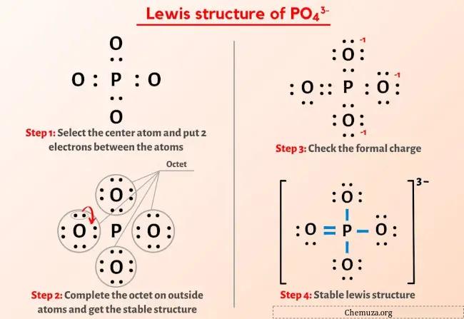 PO43-路易斯结构式