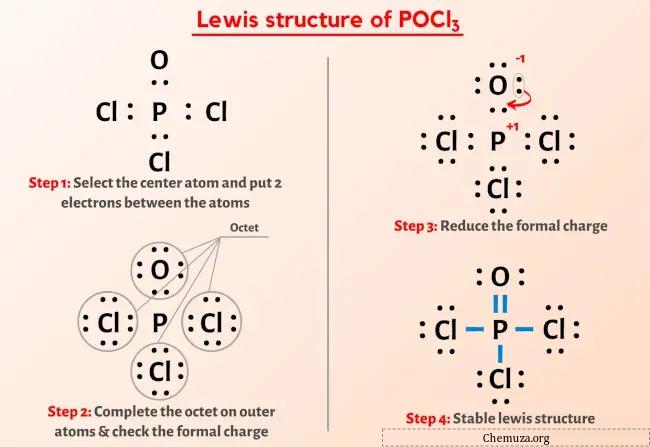 路易斯结构 POCl3