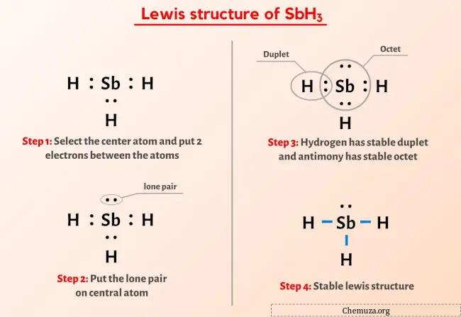 Structure de Lewis SbH3