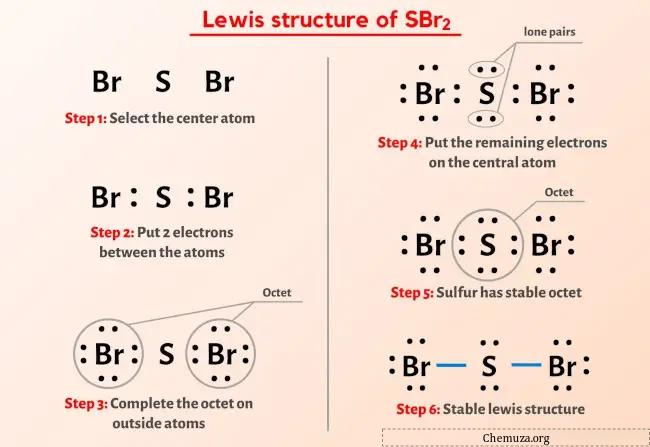 Lewis-Struktur SBr2