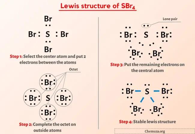 Lewis-Struktur SBr4