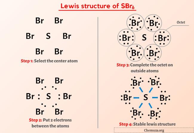 路易斯结构式SBr6