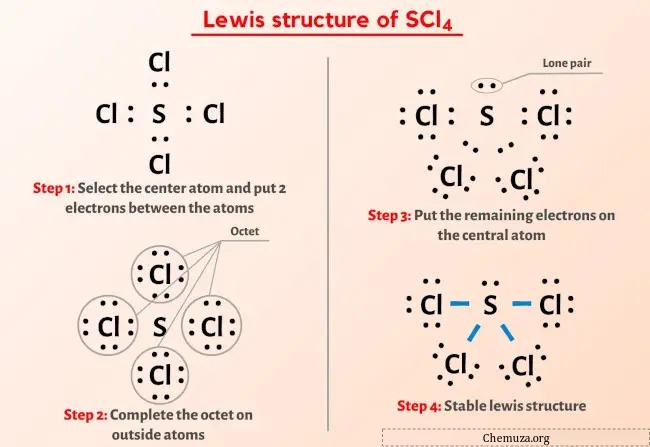 Struktur Lewis SCl4