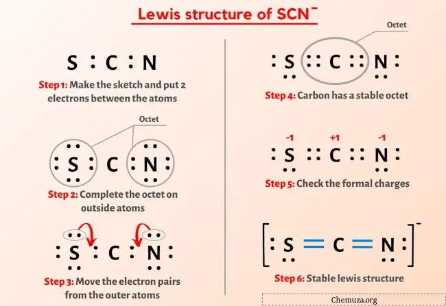 SCN-路易斯结构