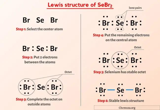 Lewis-Struktur SeBr2