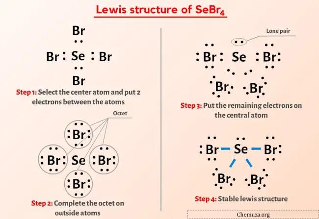 Structure de Lewis SeBr4