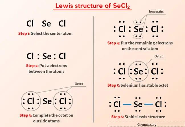 Lewis-structuur SeCl2