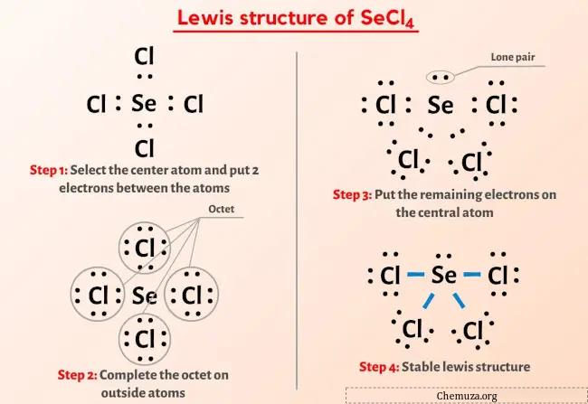 Lewis-structuur SeCl4