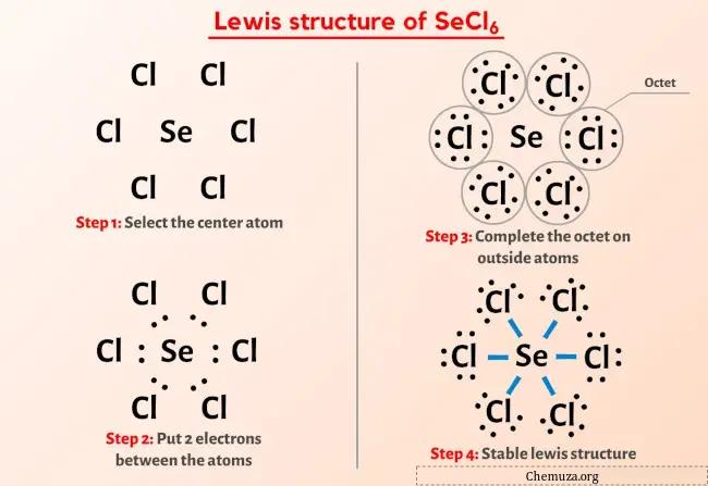 Lewis-Struktur SeCl6