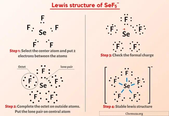 SeF5- Structure de Lewis