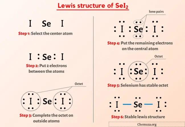 Structure de Lewis SeI2