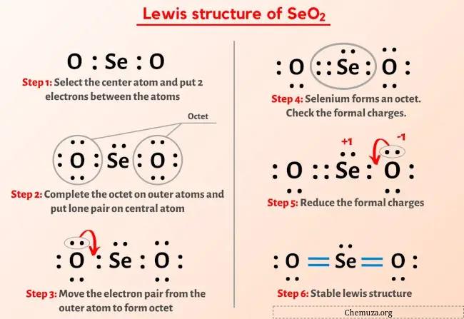 Structure de SeO2 Lewis