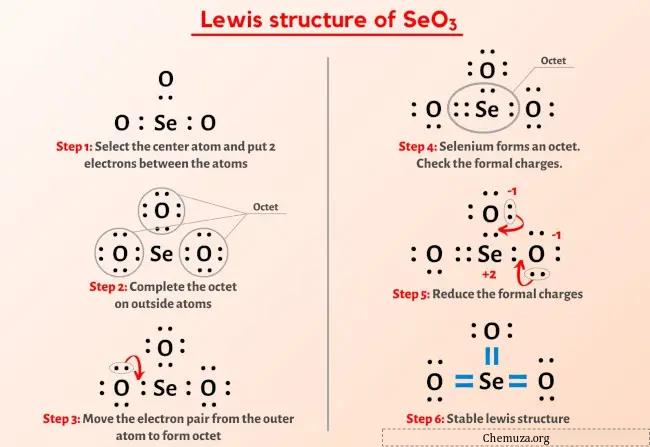 路易斯结构SeO3