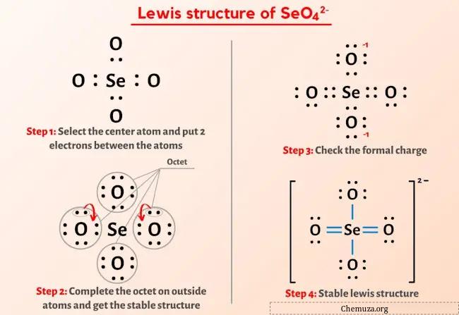 SeO4 2- Structure de Lewis