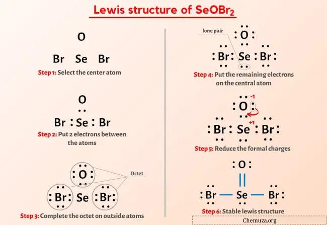 Struktur Lewis SeOBr2