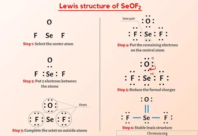 Structure de Lewis SeOF2