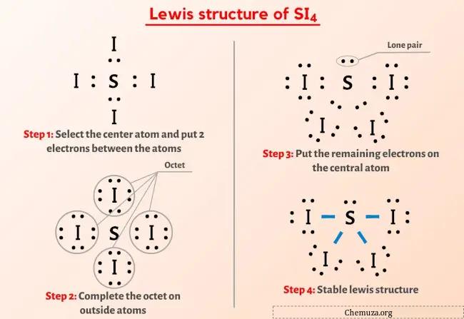 SI4 Structure de Lewis