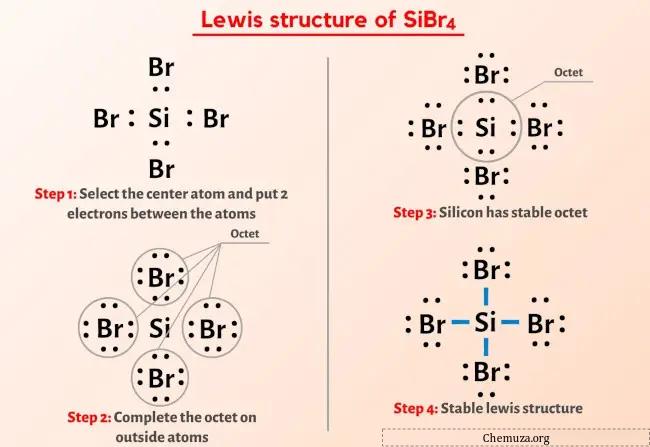 Lewis-Struktur SiBr4