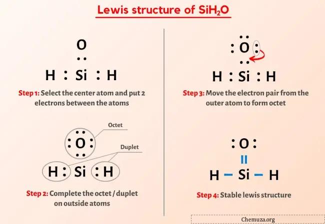 Structure de Lewis SiH2O