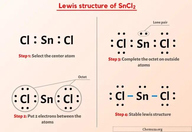 Lewis-structuur SnCl2