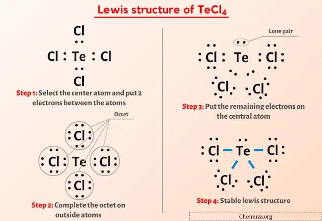 ルイス構造 TeCl4