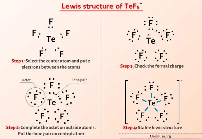 TeF5- Structure de Lewis