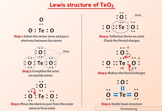 هيكل TeO3 Lewis في 6 خطوات (صور توضيحية) - كيموزا