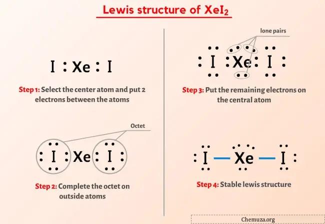 Struktur Lewis XeI2