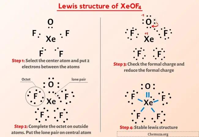 Structure de Lewis XeOF4