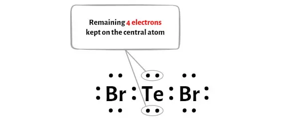 TeBr2 étape 4