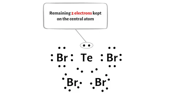 TeBr4 ステップ 4