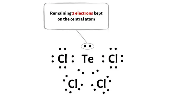 TeCl4 langkah 4