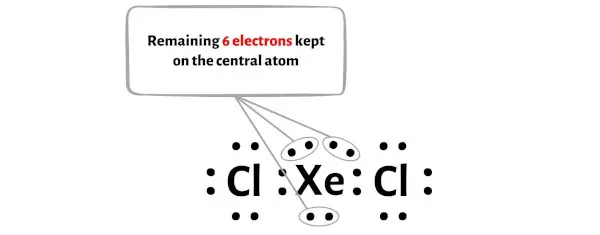 XeCl2 步骤 4