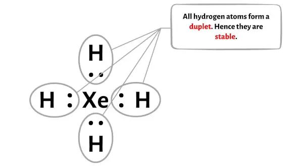 XeH4 Schritt 3