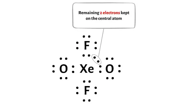 XeO2F2 adım 4