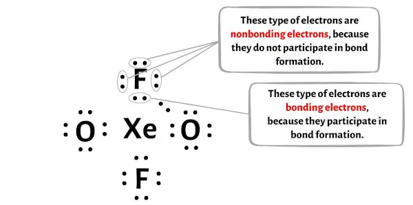 XeO2F2 adım 5