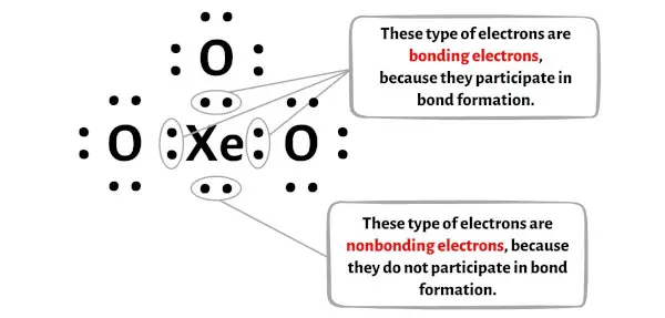 XeO3 ステップ 6